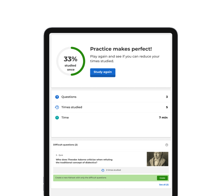 Tablet device showing a Kahoot! reporting screen